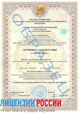 Образец сертификата соответствия Константиновск Сертификат ISO 22000